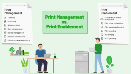 Management for Printing Organizations