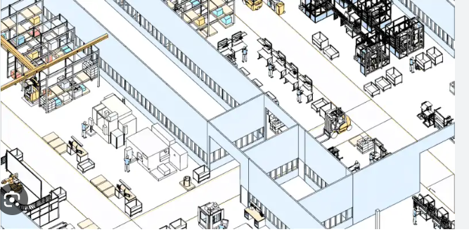 Printing Organization and Plant Layout